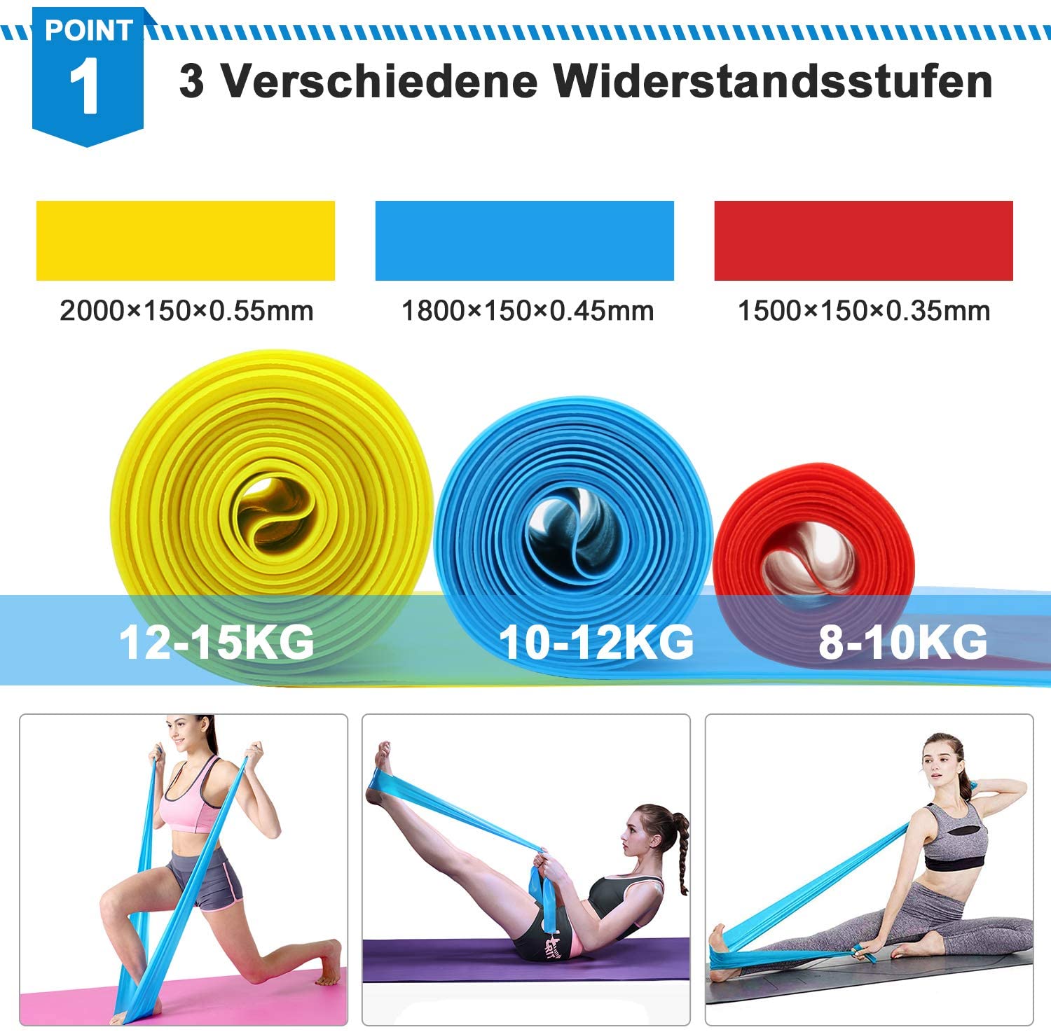 Elastic Fitness Bands 3Pcs Res - Crossfit Workout Gear recension och pris